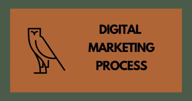 digital-marketing-process