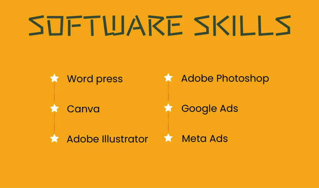 digital-marketing-skills